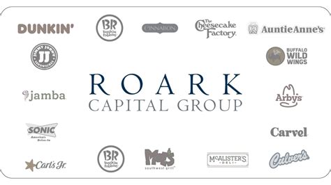 alexa eurton|Roark Capital Group